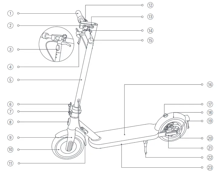 Explosionszeichnung Xiaomi Mi Electric Scooter 4 Lite Explosionszeichnung Xiaomi Mi Electric Scooter 4 Lite